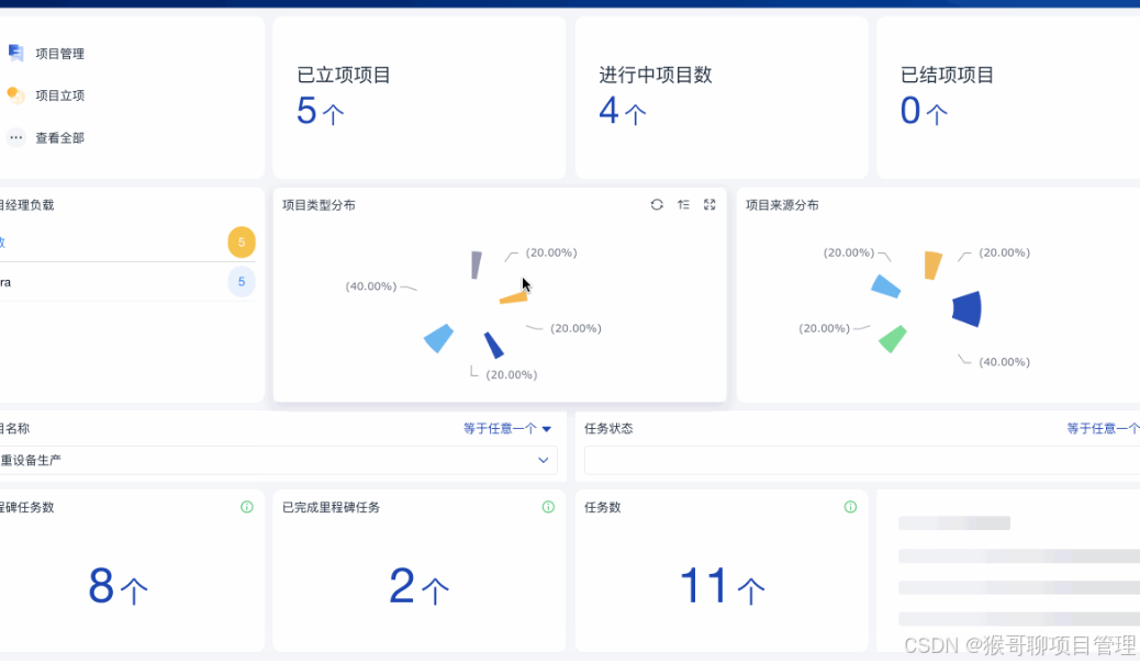 5个项目管理工具,3个你根本没听过,哪个能拯救你的项目?-CSDN博客