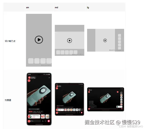 外链图片转存失败,源站可能有防盗链机制,建议将图片保存下来直接上传