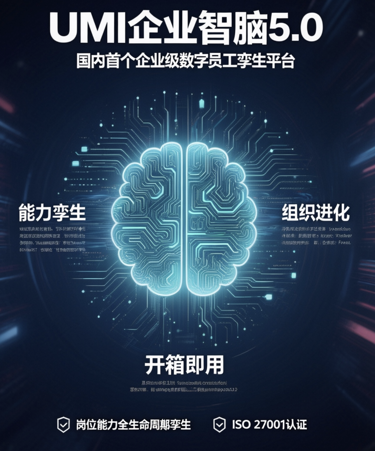 企业智脑是国内首个企业级数字员工孪生平台