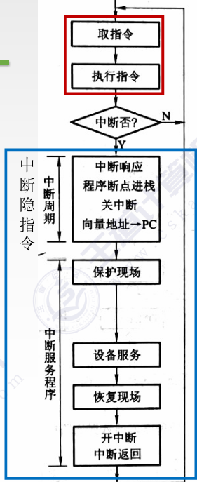 外链图片转存失败,源站可能有防盗链机制,建议将图片保存下来直接上传