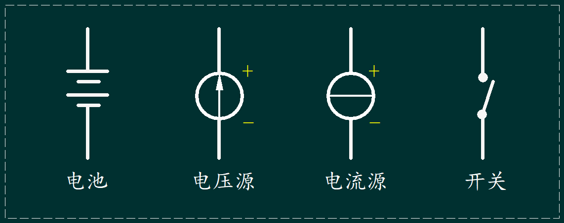 ▲ 图1.2.1 电源开关类器件示意图