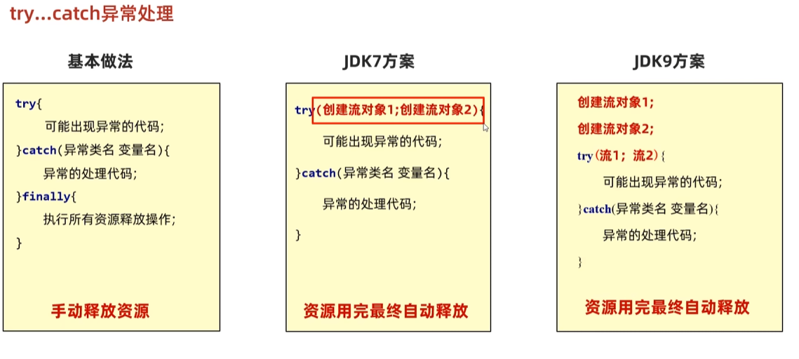 IO流的介绍