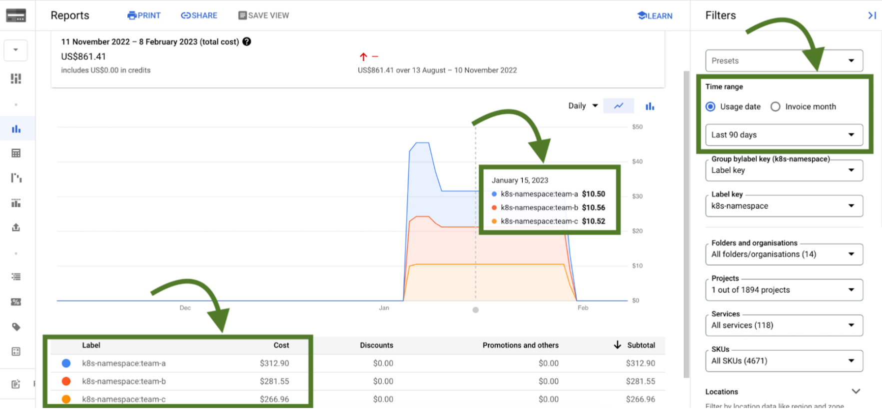 优化 Google Kubernetes Engine (GKE) 成本：利用原生功能实现资源效益最大化