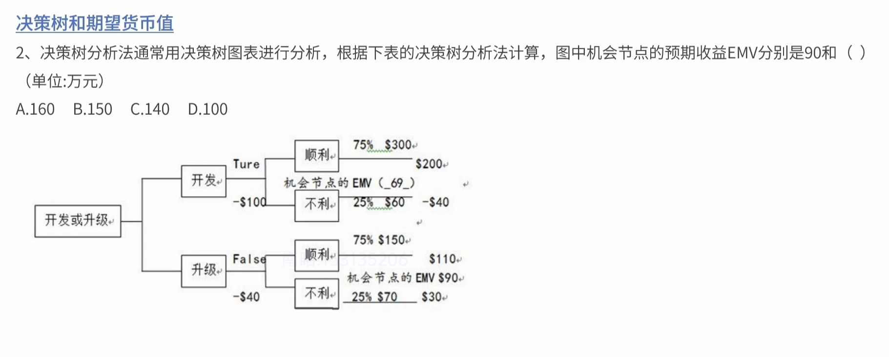 决策树2