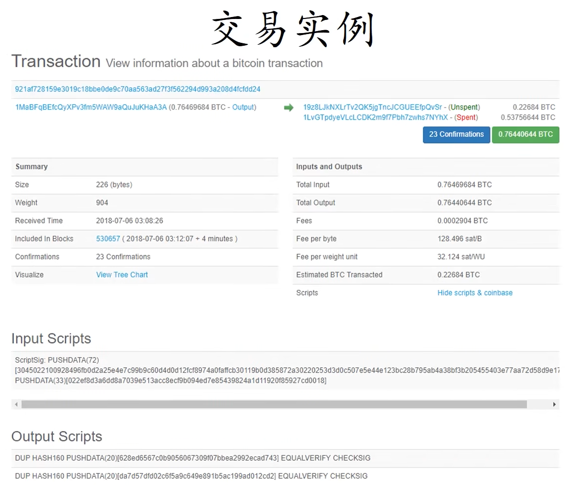 区块链学习九——比特币脚本语言-CSDN博客
