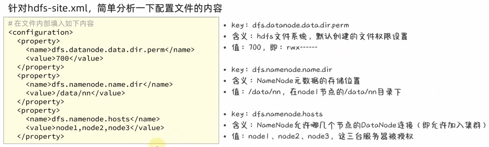 Hadoop入门学习（一）—— HDFS分布式文件系统