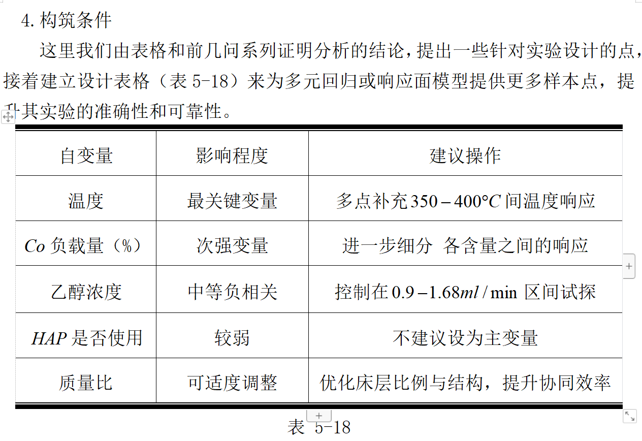 数学建模精典B 题 乙醇偶合制备 C4 烯烃 《国一作品》_b题乙醇偶合制备c4烯烃第一题