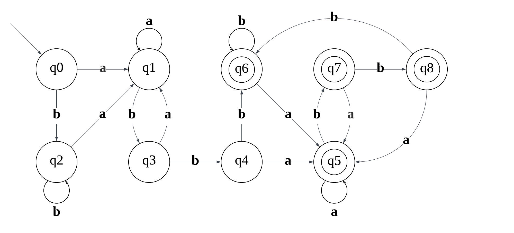 ![[Blank diagram (27).png|620]]