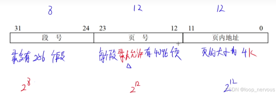 段页式