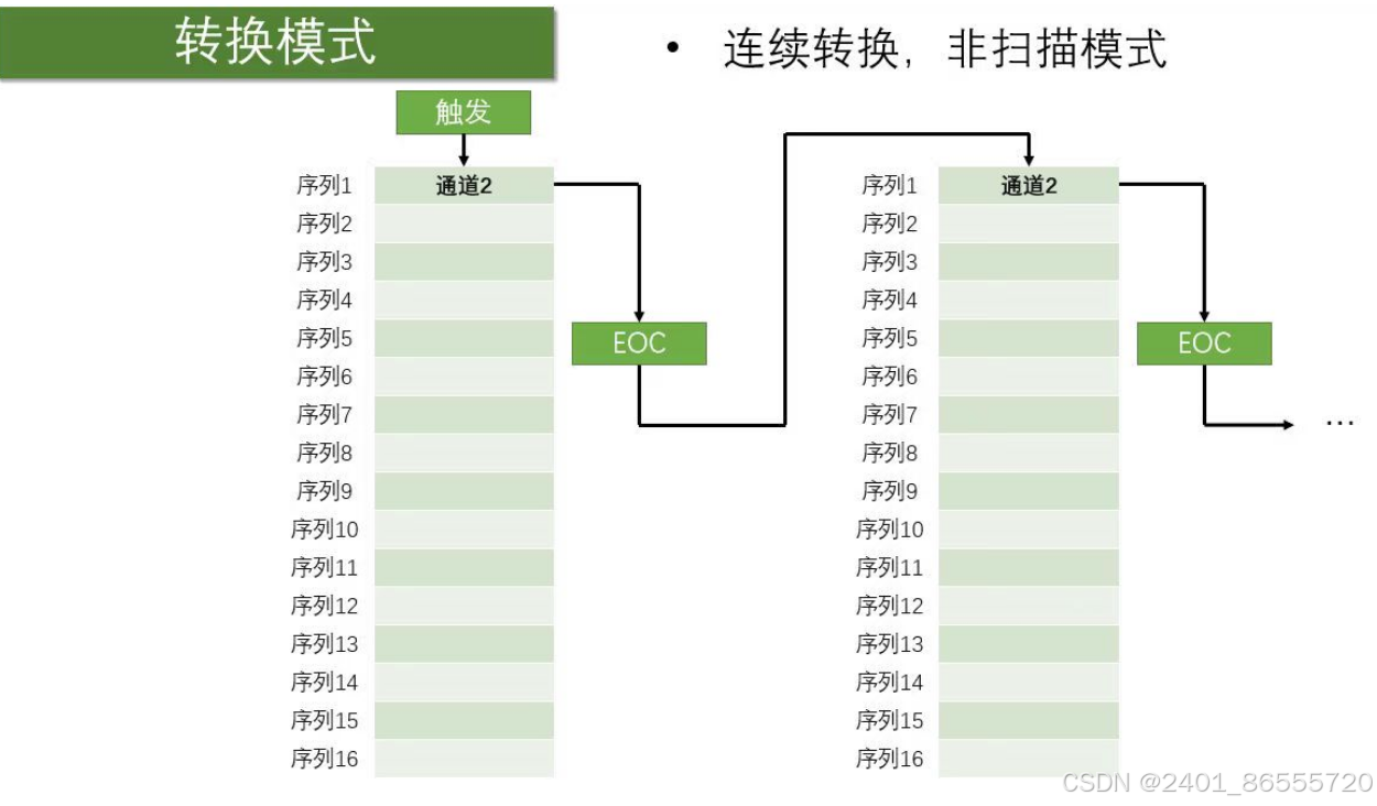 4f9720a876d64970b8a51df15e728578.png