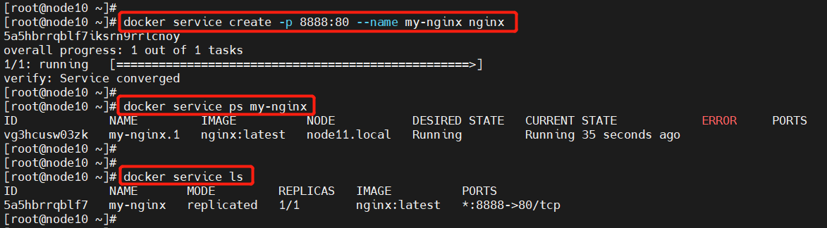 Docker compose与swarm