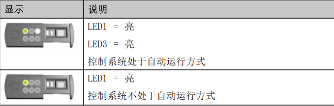 库卡机器人的镜像备份与还原_库卡u盘备份系统