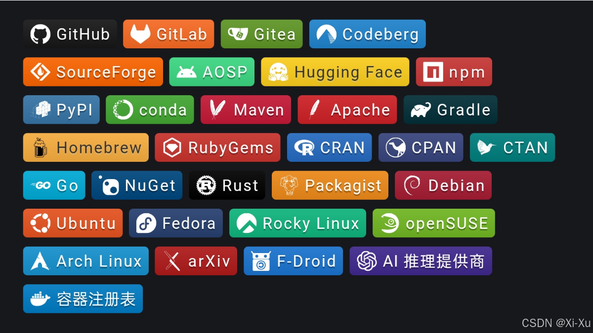 badges