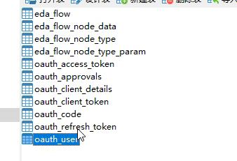 OAuth2.0 实现单点登录_oauth2.0单点登录-CSDN博客