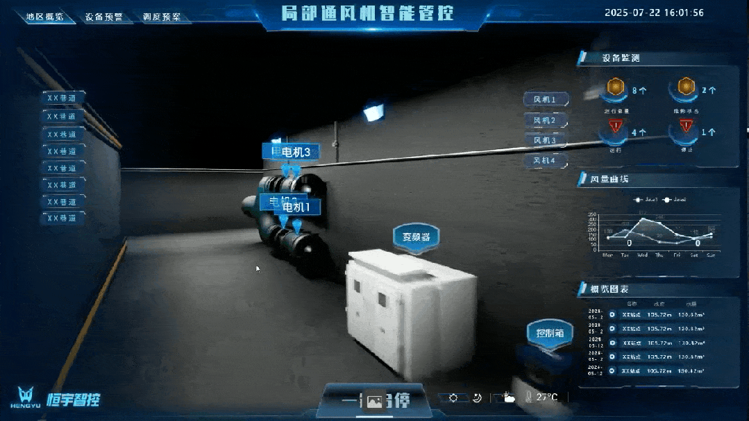 CIMPro孪大师数字孪生界面