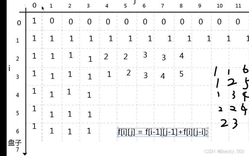 P1025 [NOIP2001 提高组] 数的划分-CSDN博客