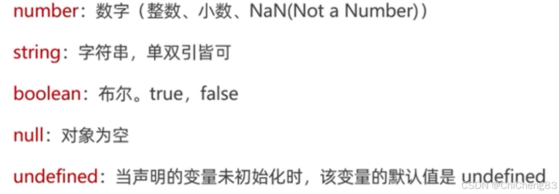 前端JavaScript（JS）基础介绍