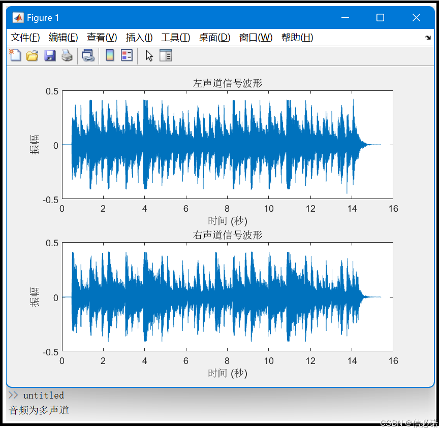 Matlab —— 语音信号处理及频谱分析.wav文件（附：matlab代码）_音频 频谱分析 matlab-CSDN博客
