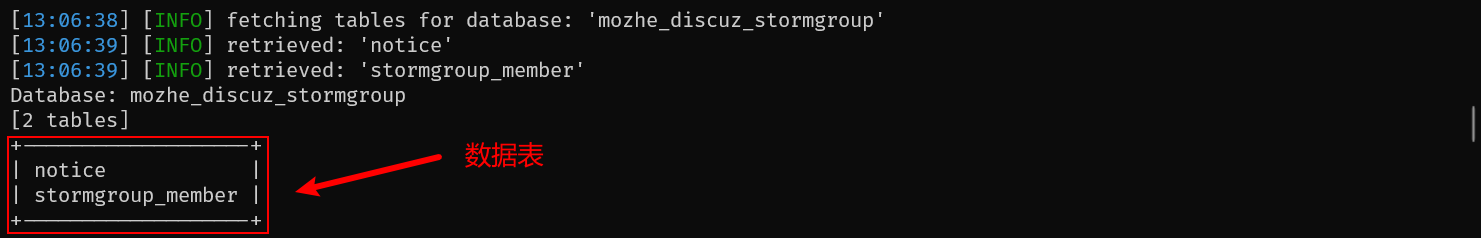 !https://via.placeholder.com/600x400?text=sqlmap表探测