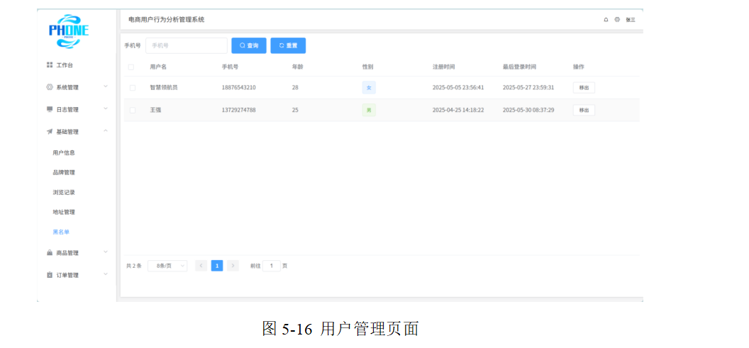 基于大数据的电商用户行为分析系统设计与开发_有关电商的数据开发项目
