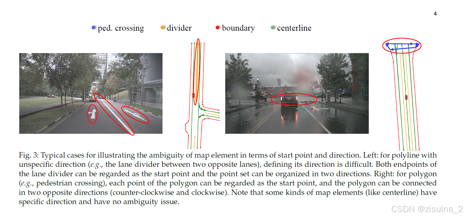 经典论文MapTR-STRUCTURED MODELING AND LEARNING FOR ONLINE VECTORIZED HD MAP ...