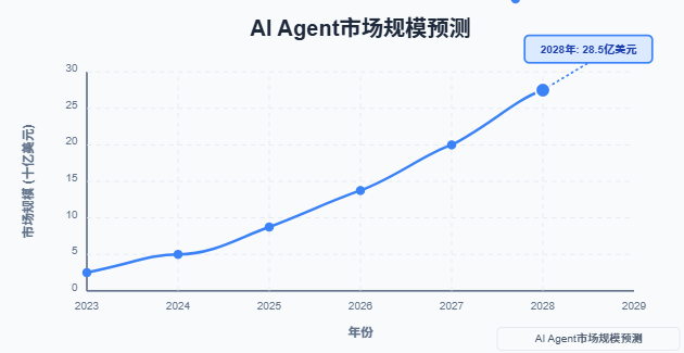 外链图片转存失败,源站可能有防盗链机制,建议将图片保存下来直接上传