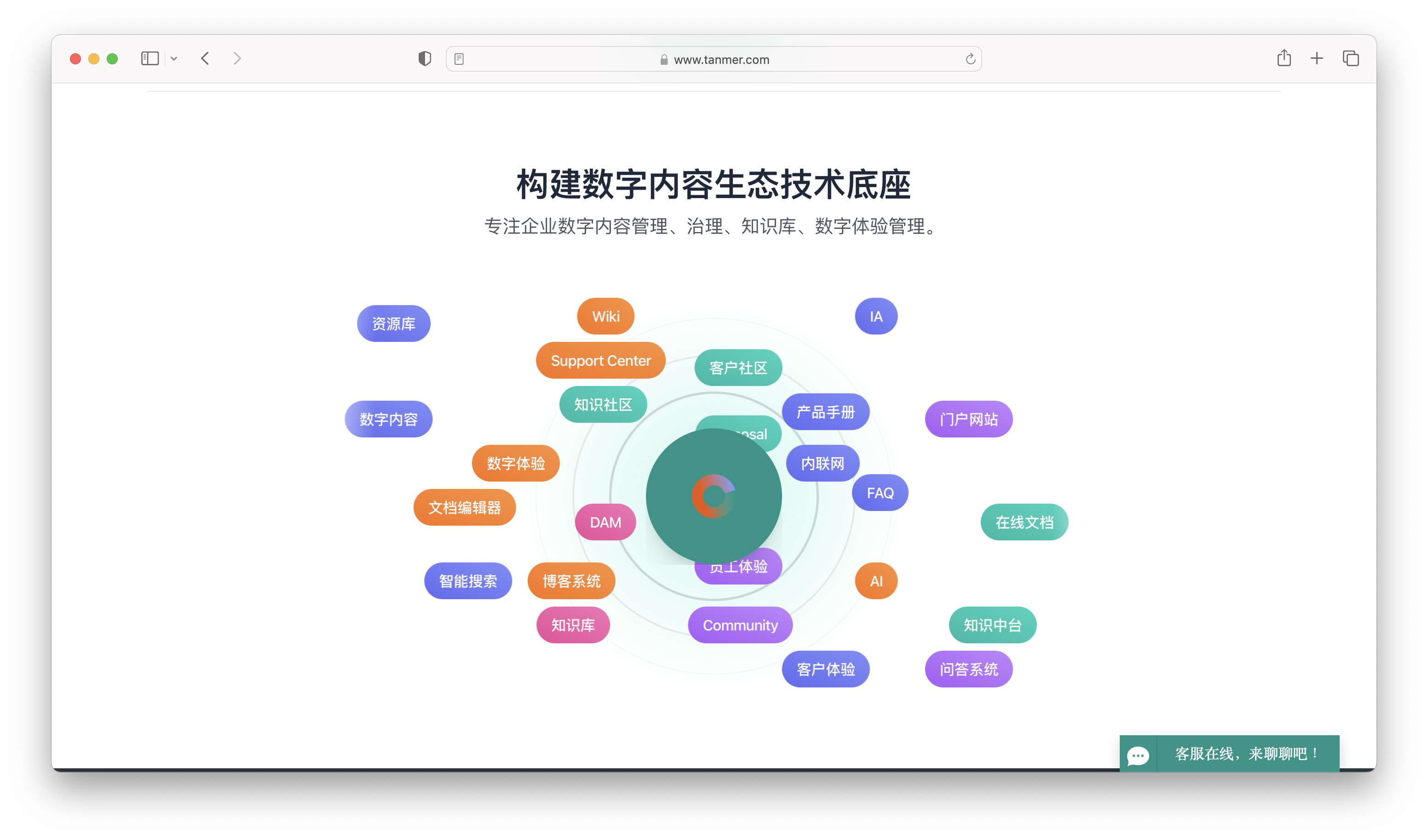 智能问答：AI知识库与大模型融合发展_智能问答 知识库-CSDN博客