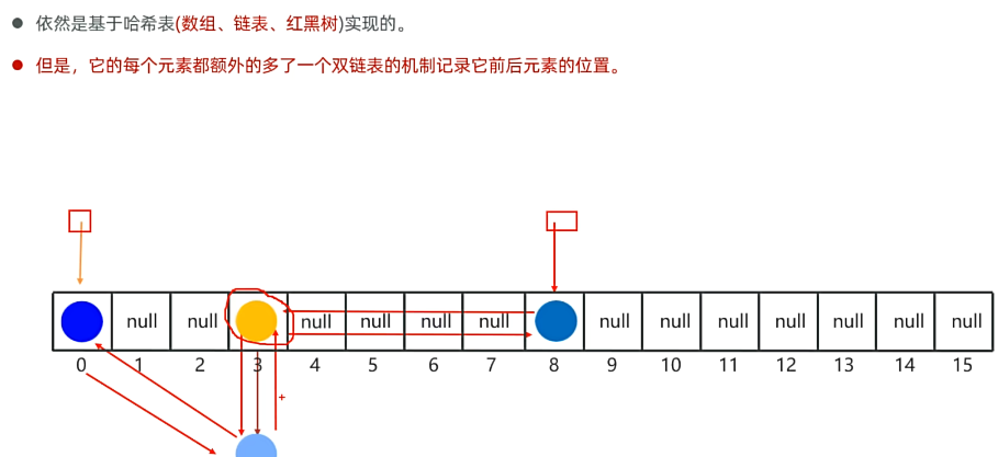 我的JAVASE 笔记（黑马ai加强篇）_黑马程序员java笔记 异常、泛型-CSDN博客