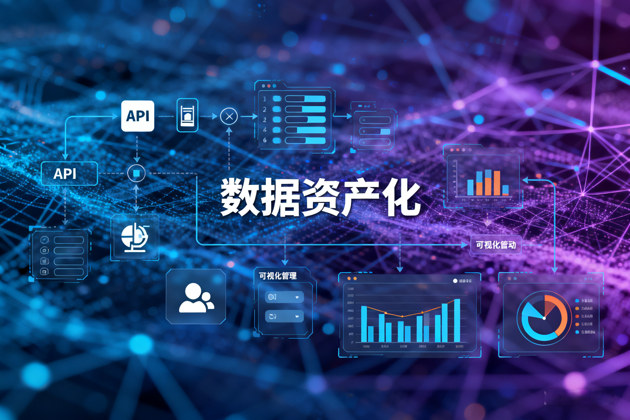 推动企业数字化转型:SQL2API 与数据市场在数据资产化中的应用-CSDN博客