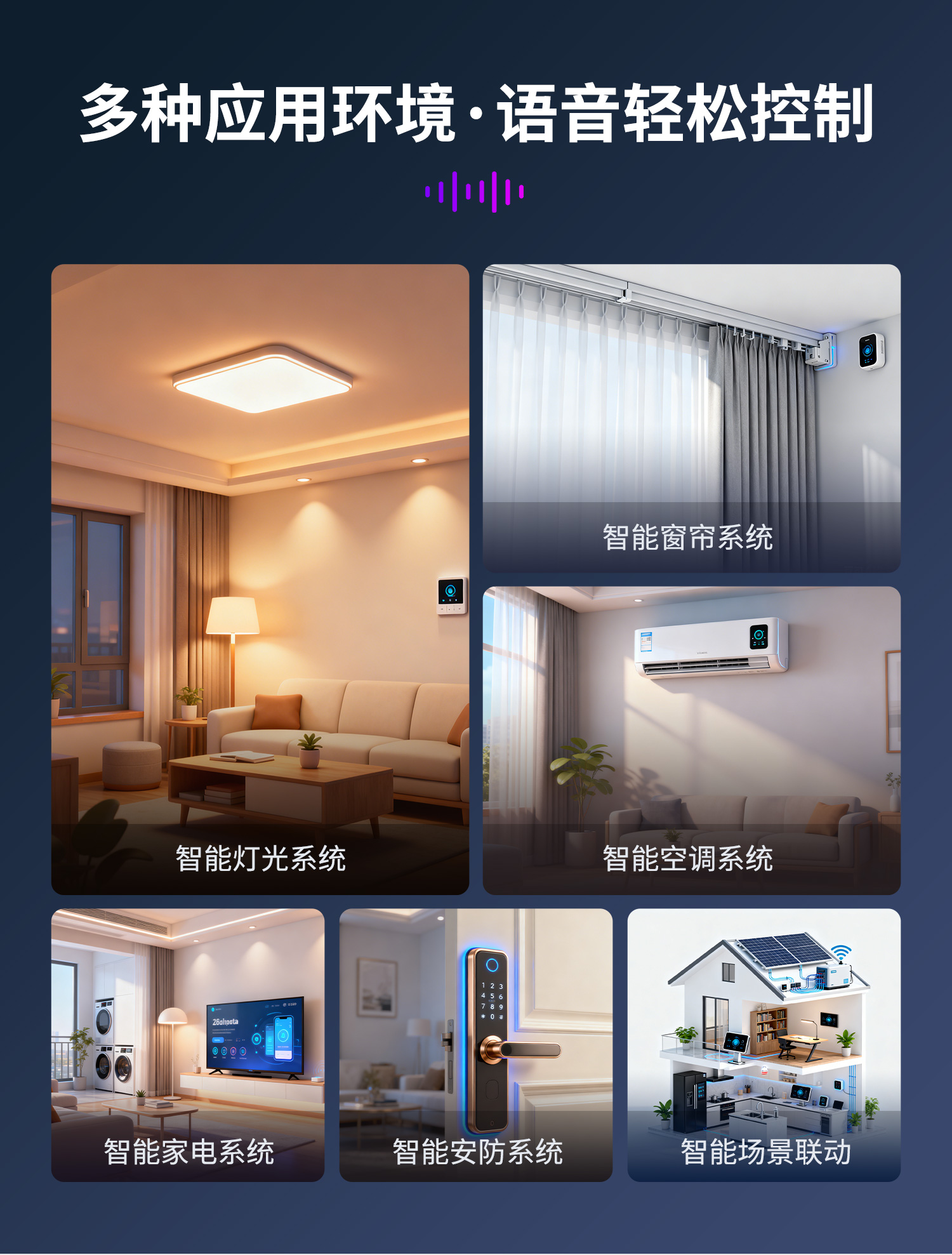 AI人工智能语音识别控制模块应用环境