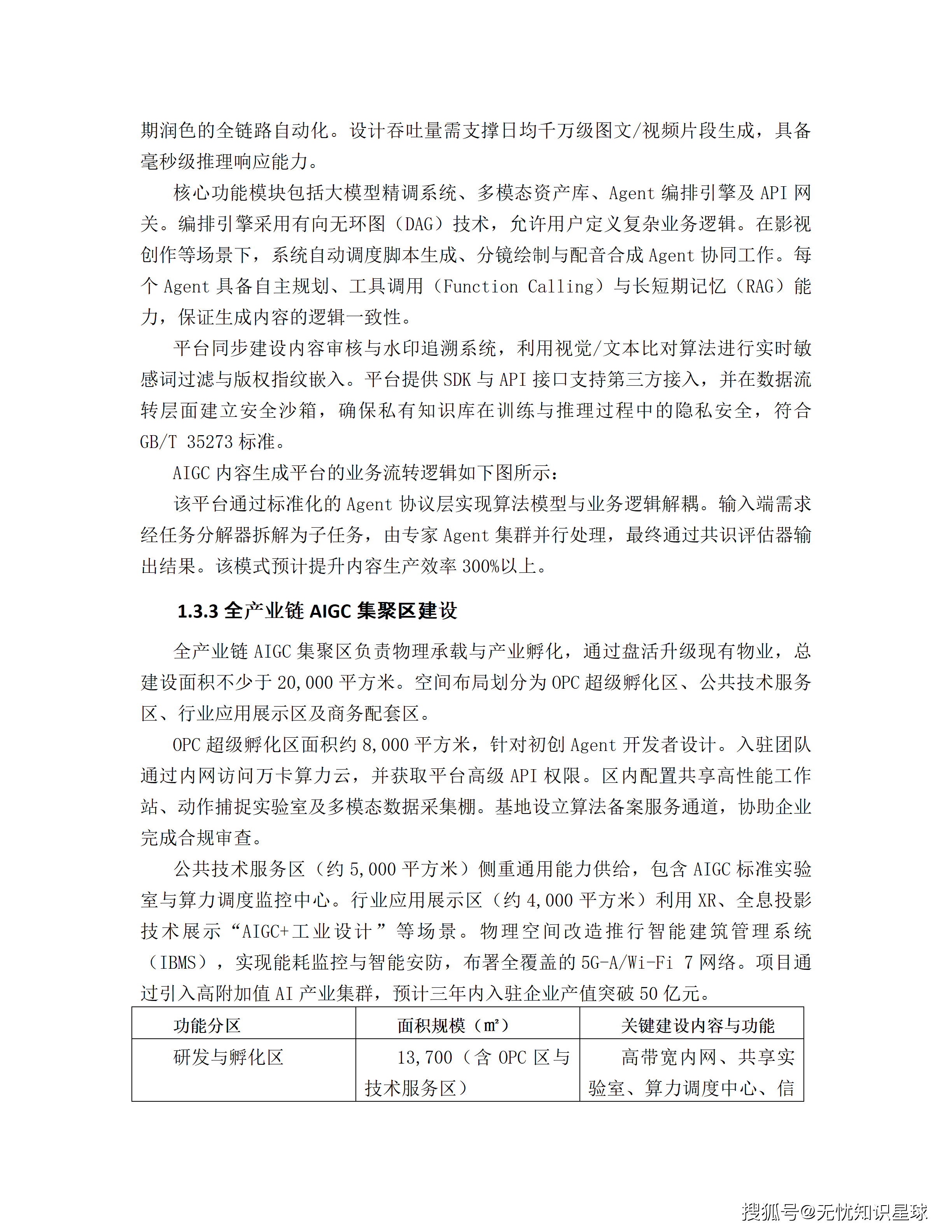 某市十五五AI漫剧动漫产业园规划布局与全产业链生态建设项目建设方案_14.png