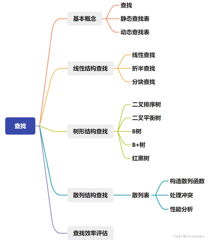 ![[Pasted image 20251002154205.png]]