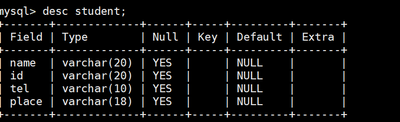 MySQL DDL深度解析：表结构操作的艺术与实践【Linux】