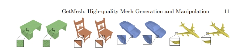 Compare meshes reconstructed by autoencoders with and without the refinement module. For each pair of meshes, the left one is without the refinement module, and the right one is with the module. Zoom in to see more details.