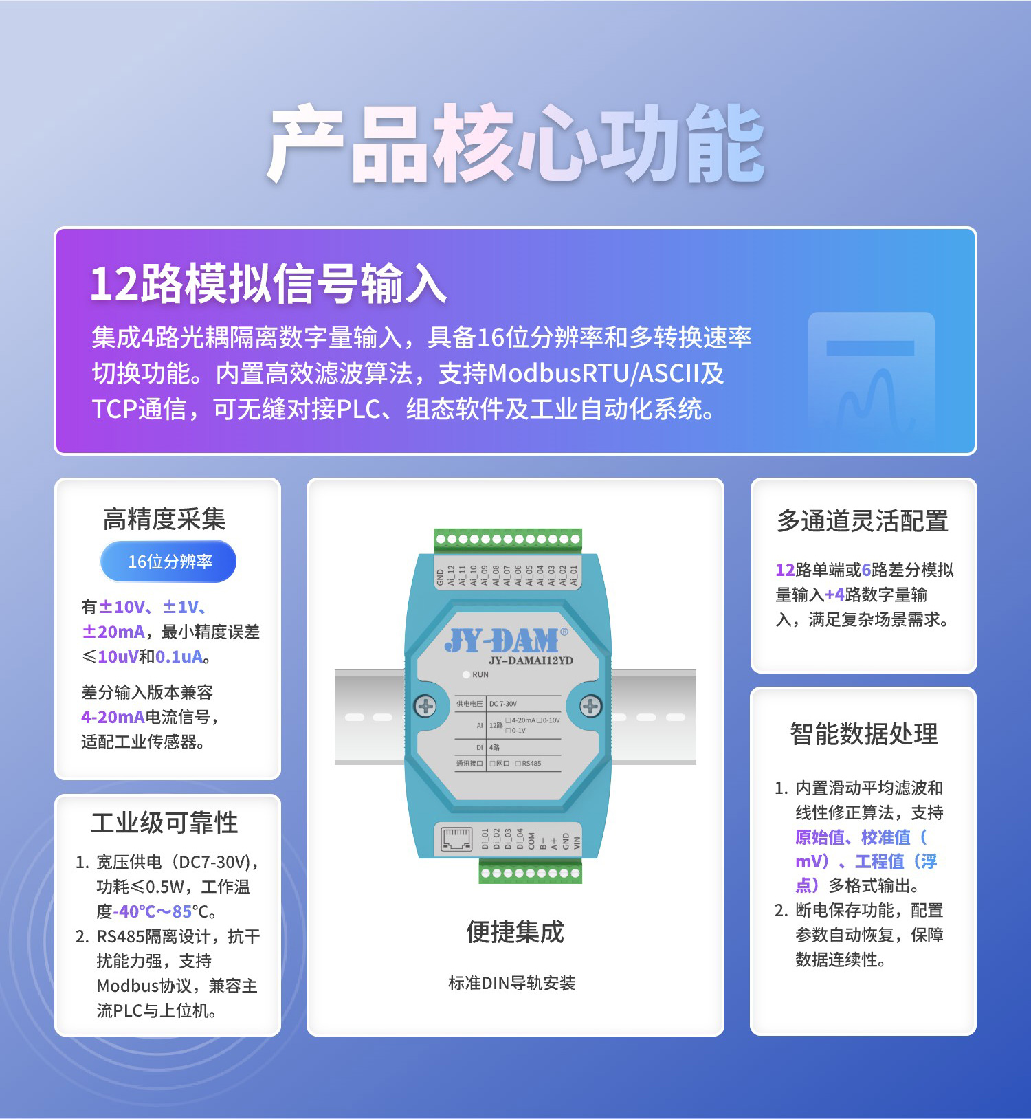 模拟量采集模块核心功能