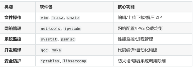外链图片转存失败,源站可能有防盗链机制,建议将图片保存下来直接上传