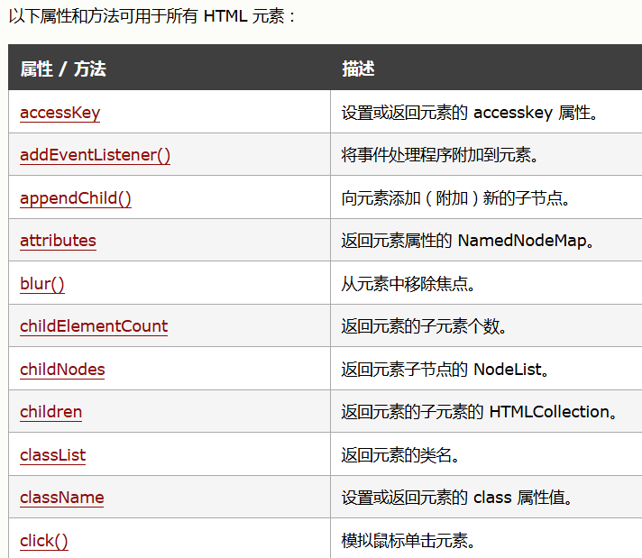 【黑马程序员AI+JavaWeb开发入门】JavaScript笔记_黑马ai+javaweb-CSDN博客