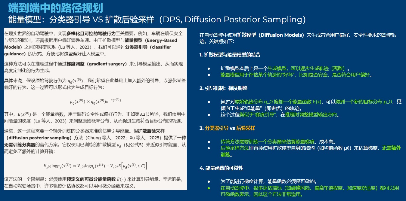 Diffussion Plan Example Diffusion Planner:扩散模型与路径规划-CSDN博客