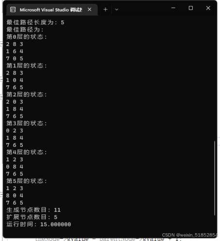 图 2 哈密顿距离推导图解