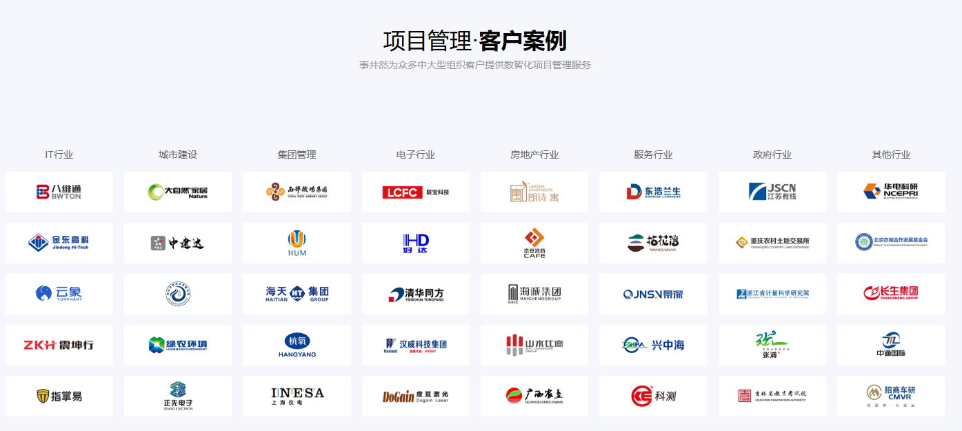 高效研发管理：四大项目管理系统全解析_设计院研发项目管理系统