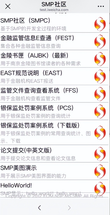 选自SMP社区中SMP实例