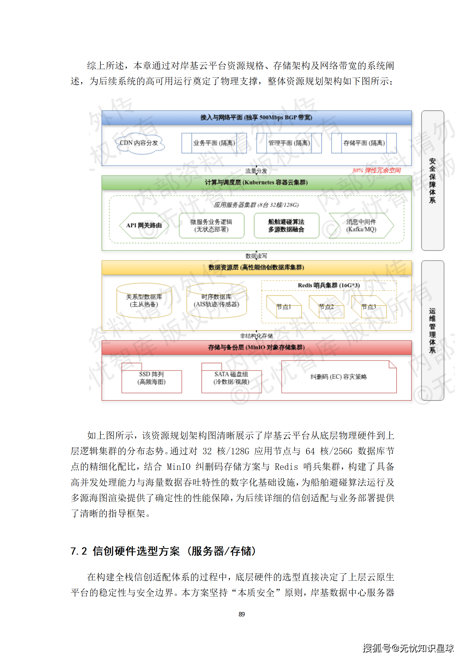远洋船舶卫星宽带接入与智慧航运管理平台建设方案_89.png