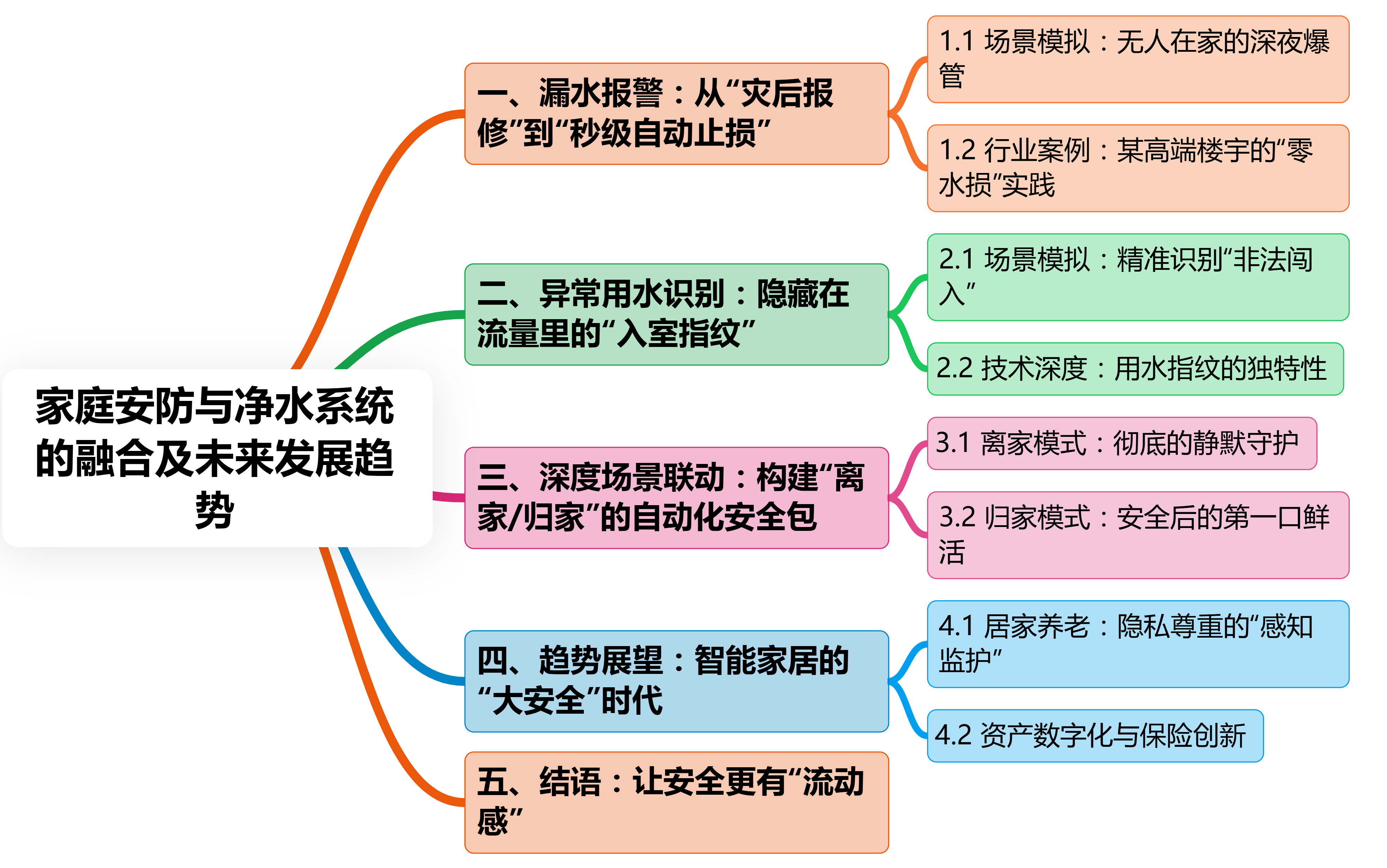5191a3b6d1a14bdc89babe6b2eb50782.png