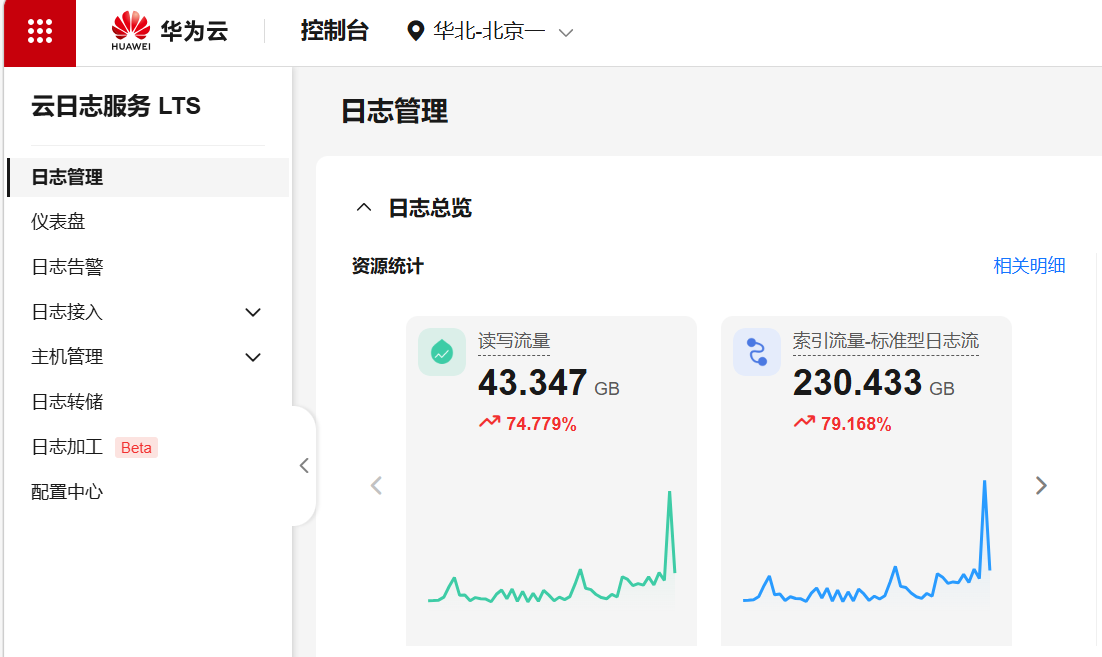 云日志服务