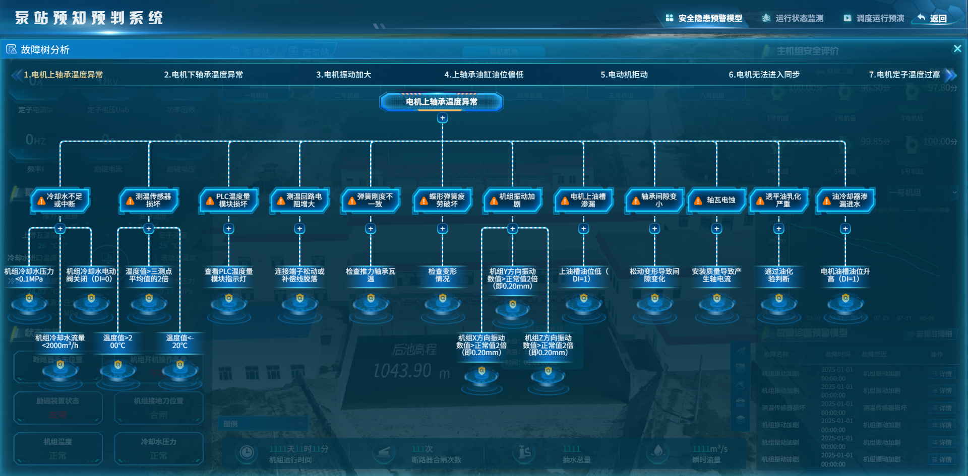 > 图3、图4：（原图位置）