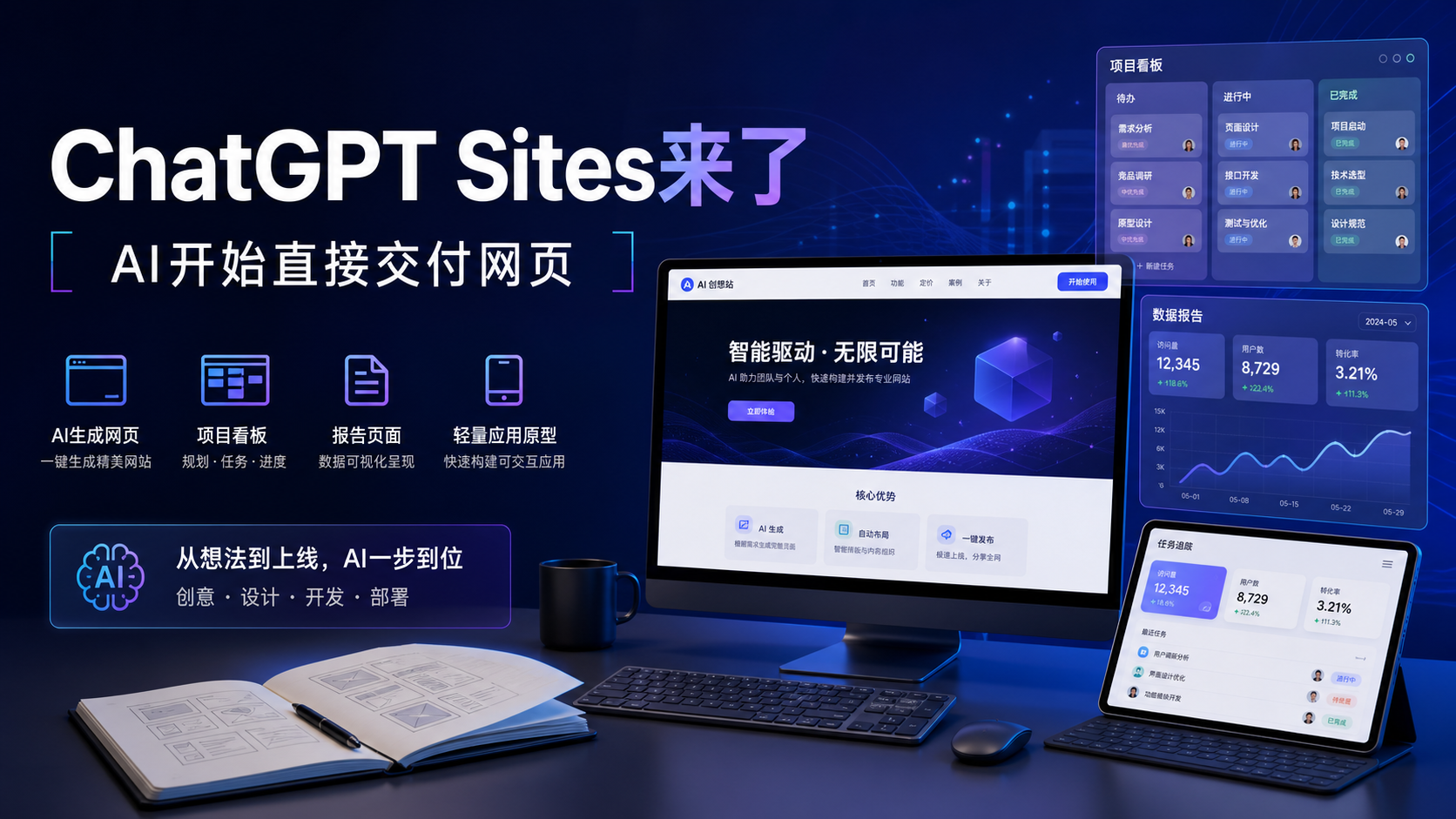 ChatGPT sites来了
