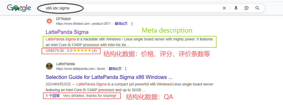 Meta Description&Structured Data Description 在Google中的展示效果
