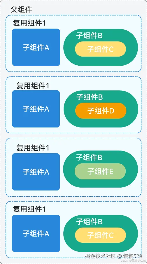 外链图片转存失败,源站可能有防盗链机制,建议将图片保存下来直接上传