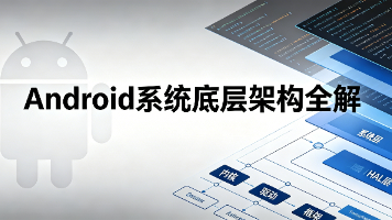 第六板块:Android 安全与权限体系 | 第十九篇:SELinux 强制访问控制与沙箱机制封面图