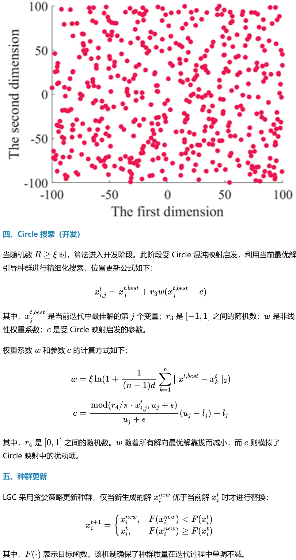 logistic gauss circle优化算法 lgc 2025年sci一区新算法 公式原理详解与性能测评 代码免费获取